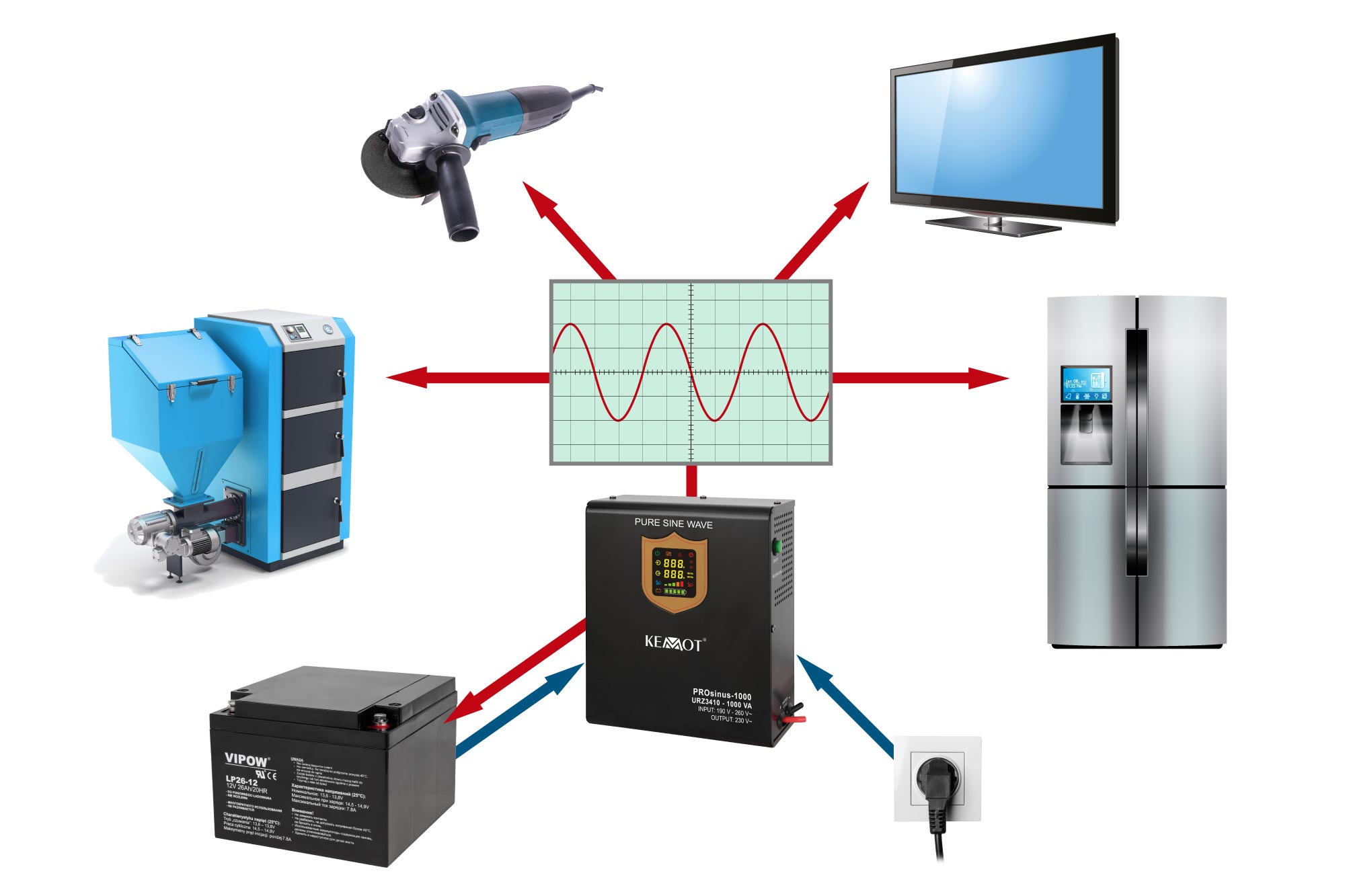 Зображення продукту